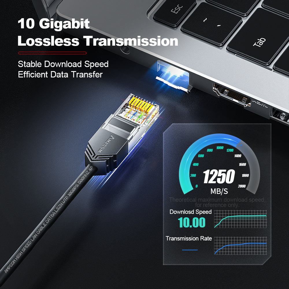 AMPCOM Cat6a 28AWG UTP Patch Cable, Ultra-Slim, LSZH, for High-density Data Center Cabling